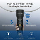 WaterDrop 3-Layer Water Filter