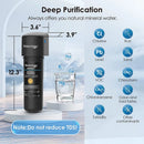 WaterDrop 3-Layer Water Filter