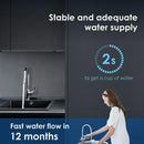 Metal Water Filtration System